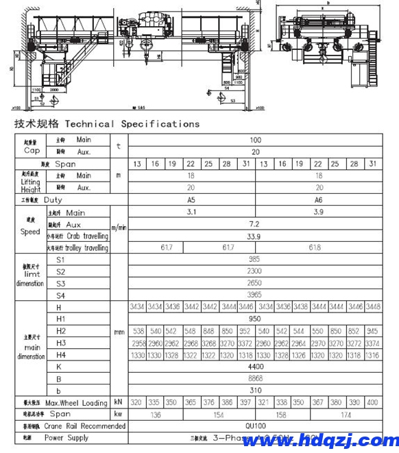 QD型5~550噸吊鉤橋式起重機