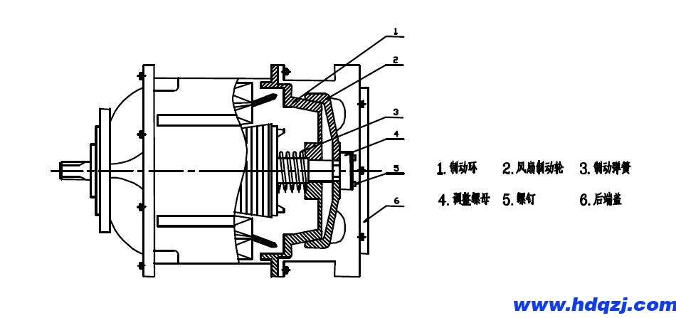 起重機電機剎車調(diào)整圖