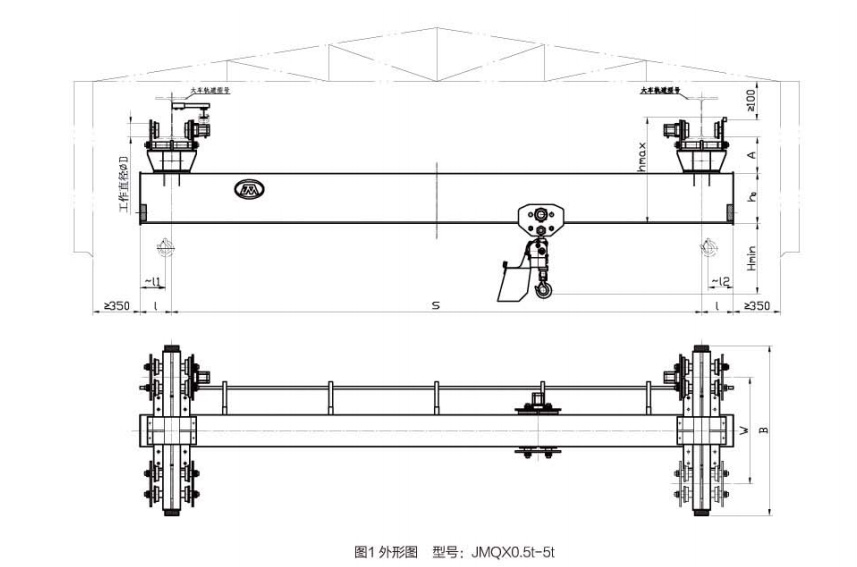 JMQX氣動懸掛起重機(jī)（0.5t-5t）