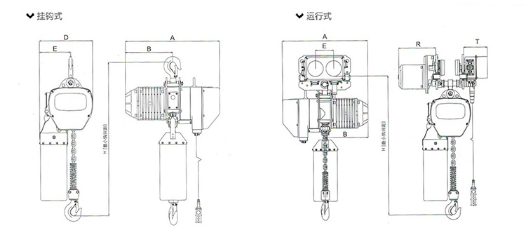 環鏈電動葫蘆：