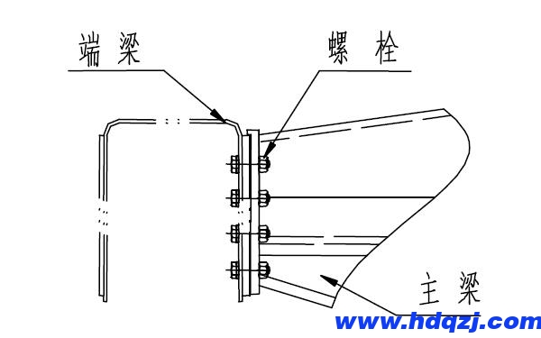 起重機主梁和端梁連接