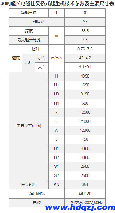 超長電磁掛梁橋式起重機