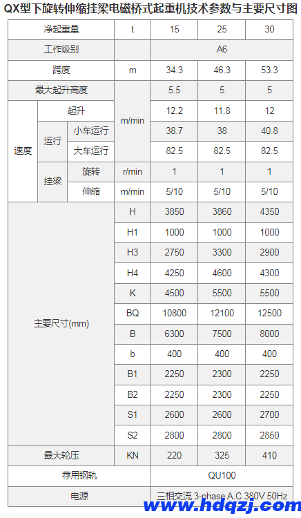 下旋轉伸縮掛梁電磁橋式起重機